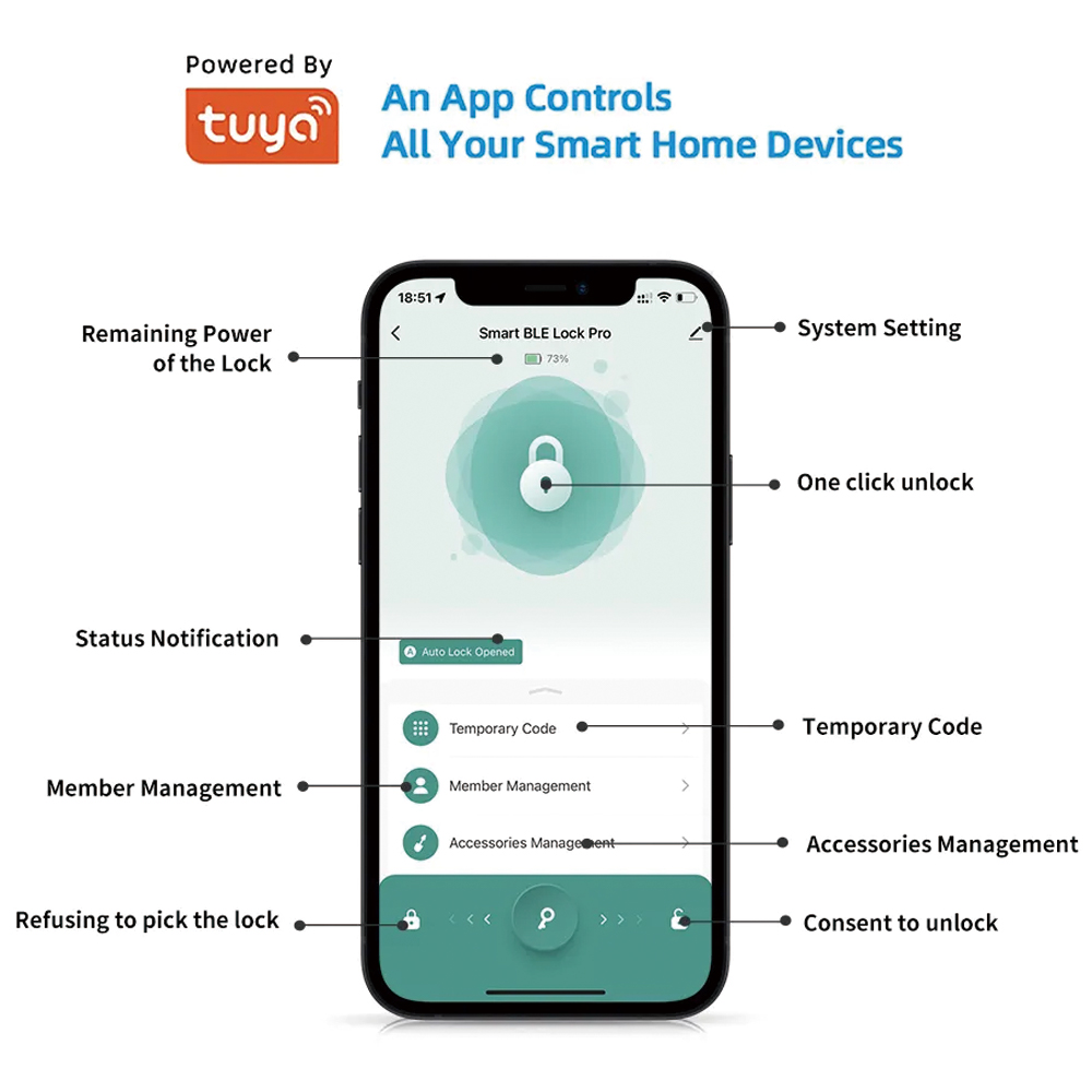 TYSH Tuya Akıllı Otomatik Güve - Smart Door Lock Wifi incelemesi ve fiyatı