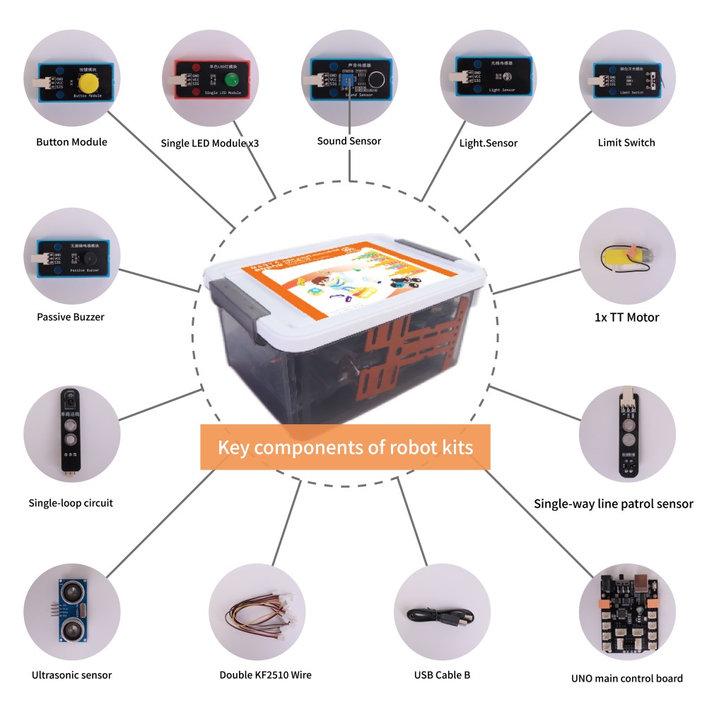 WEEEMAKE Senior Robotik Kiti M - Stem Robotics Kit incelemesi ve fiyatı