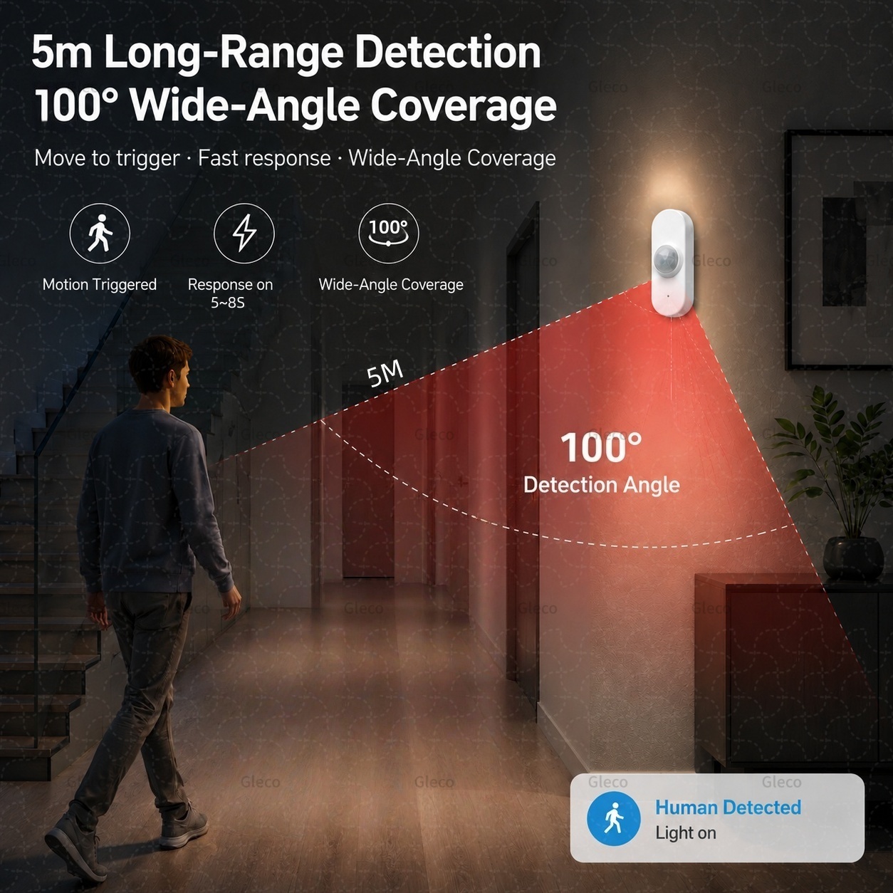 Akıllı Yaşam Wifi PIR İnsan Ha - Smart Home Automation Kit incelemesi ve fiyatı